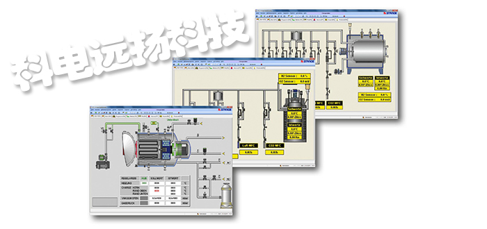 德國STANGE過程控制系統(tǒng)ECS控制、監(jiān)控和記錄過程